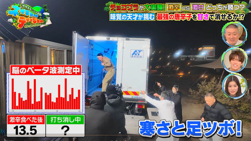 セルシネ・エイム研究所/和田知浩。TBS「地球まるごと大実験 ネイチャーティーチャー」 TBS「地球まるごと大実験 ネイチャーティーチャー」で、激辛料理を食べたときの痛みを激甘ドリンクと秘密兵器で消すことができるのかを脳波測定で判定した報告。 2026.3.8