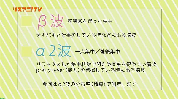 TOKYO MX「リスアニ！TV」寿美菜子さんのプリティフィーバー度を脳波で判定。判定の指標。