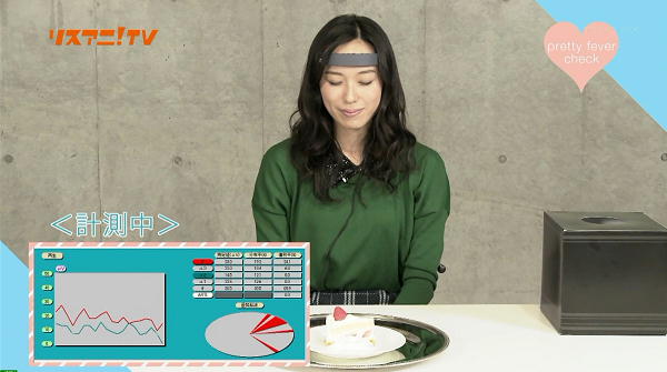TOKYO MX「リスアニ！TV」寿美菜子さんのプリティフィーバー度を脳波で判定。脳波測定中。
