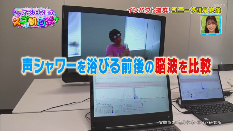 NHK総合の番組「世界！オモシロ学者のスゴ動画祭」に脳波測定協力した際に、対テレビ番組としては初めて締結した「秘密保持契約」。