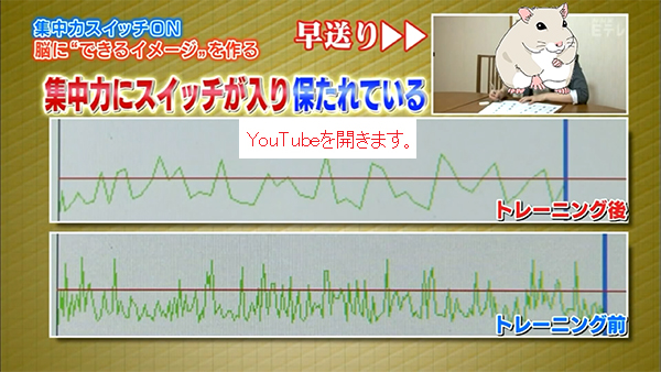 NHK Eテレ「テストの花道」〜集中力を支配する!〜(4.29OA)。脳波解説の捏造にもの申す。 NHK Eテレ「テストの花道」〜集中力を支配する!〜(4.29OA)。脳波解説の捏造にもの申す。