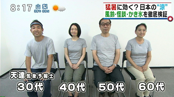 ４人の被験者−フジテレビ「とくダネ！」2013.7.12