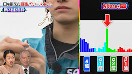 saru𑵂tVMȘbv`NłXv[ȂIH \̃p[X|bgA! group 쏻Ƃ؁`