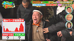 TBS�u�n���܂邲�Ƒ���� �l�C�`���[�e�B�[�`���[�v�́u���hvs���ÁI�h������NG�̃`���R�v���͐��E�ŋ��̌��h�����̐h�����ŋ��̊Â��őł��������Ƃ��ł���I�H�v