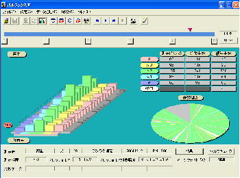 脳波解析PCソフト「パルラックス２」の測定中の画面